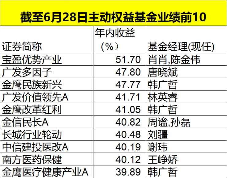 澳门特马今天开奖结果,权变解答解释落实_初级版89.995