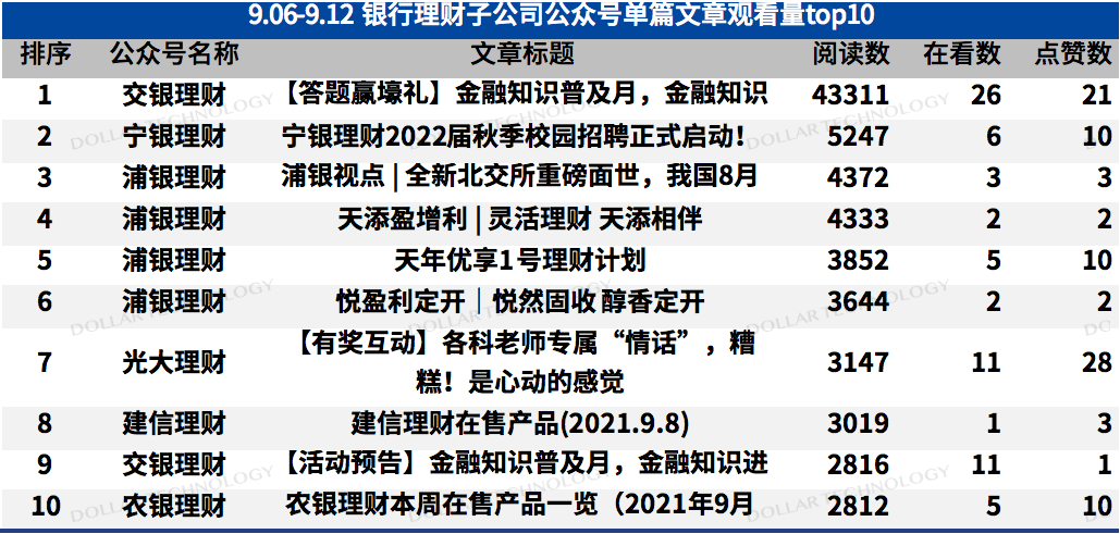 新奥免费料全年公开,共享资源解答解释_财务型52.255