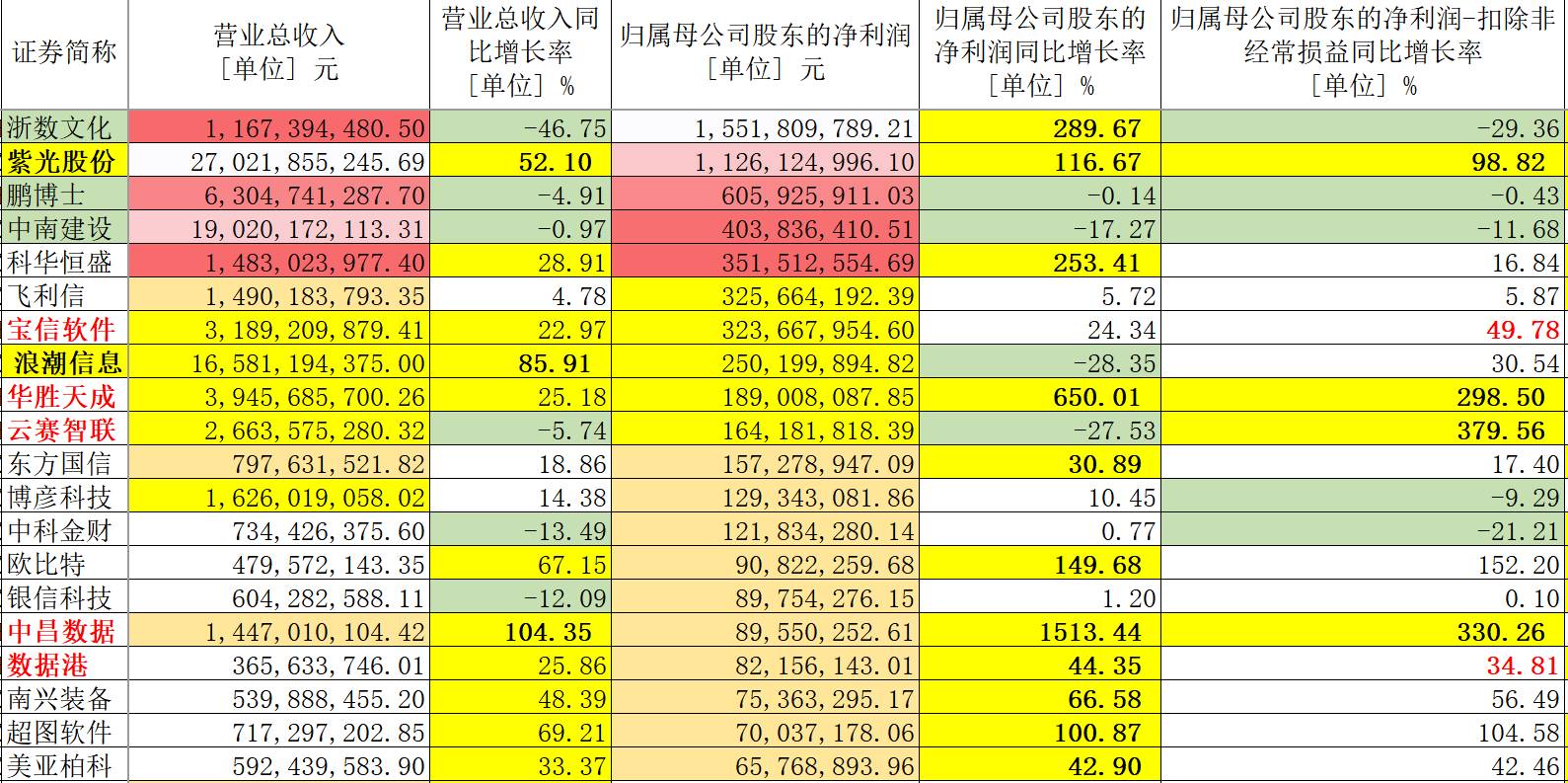 2024澳门天天开好彩大全香港,数据支持的解析落实_The款59.44