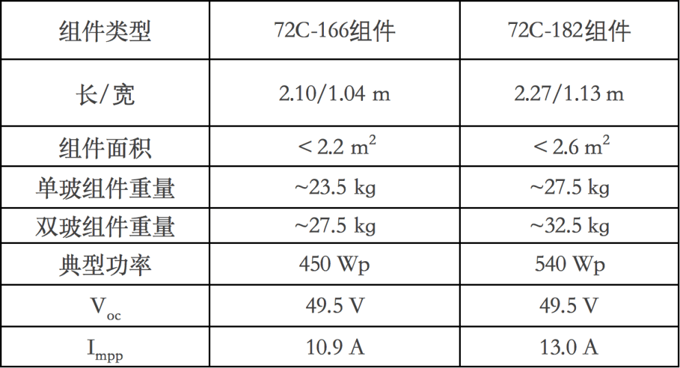 新澳门内部资料精准大全,直观探讨解答解释策略_演化版32.449