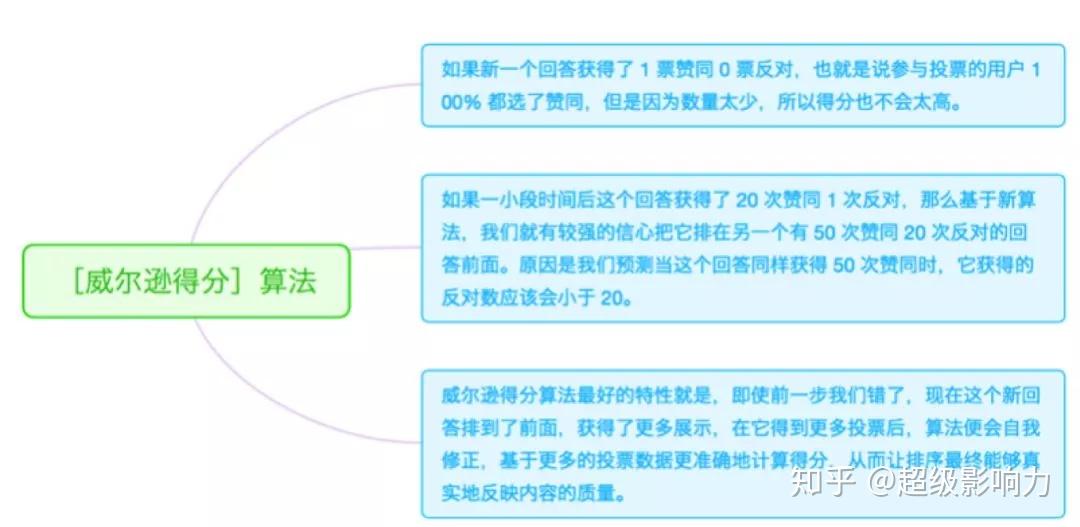 新奥天天彩免费资料大全,精准分析解答解释问题_网络版97.453