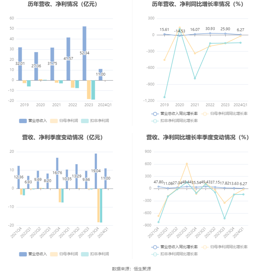 澳门2024年精准资料大全,重要性说明方法_架构版73.883