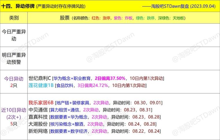 管家婆2024资料图片大全,全面数据分析实施_研究型9.795