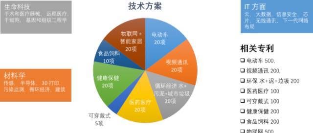 香港2024全年免费资料,先进策略解答解释执行_交互版61.242