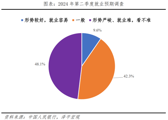 存量房贷利率下调，自信与成就感的励志之旅开启