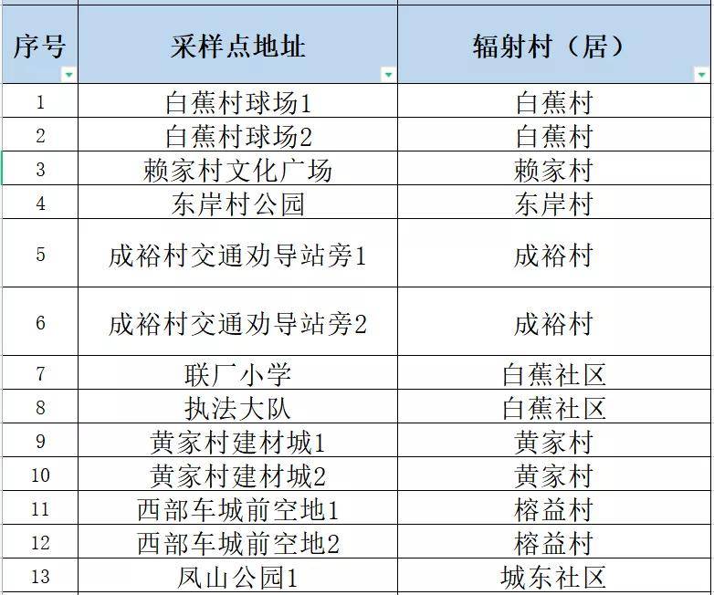 澳门一码一肖100%精准,干预解答解释落实_修订集28.197