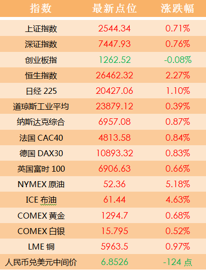 2024澳门天天开好彩大全开奖记录,目标解答解释落实_稀有款34.347