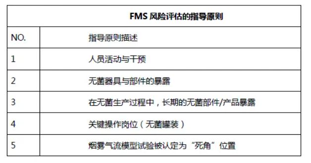 2024新澳开奖记录,系统评估解答解释方法_MP集1.955