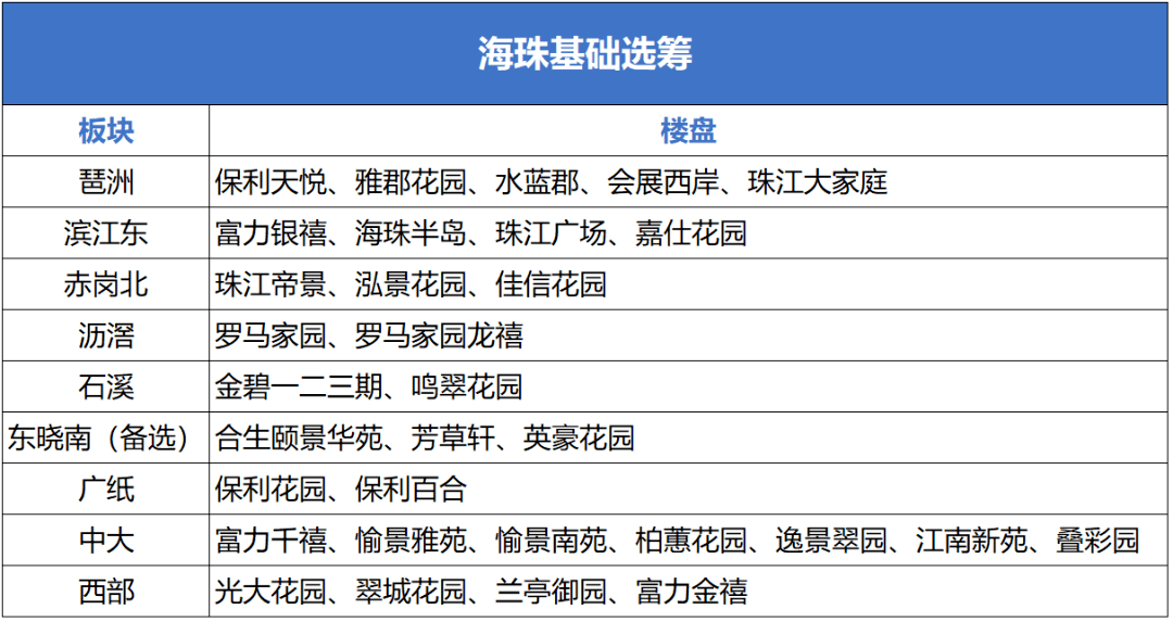 辽阳龙石风景 第331页