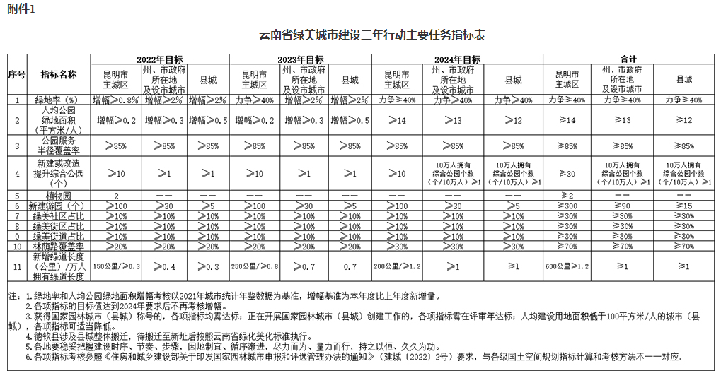 2024新奥精准版资料,快速改善计划实施_战斗版6.594