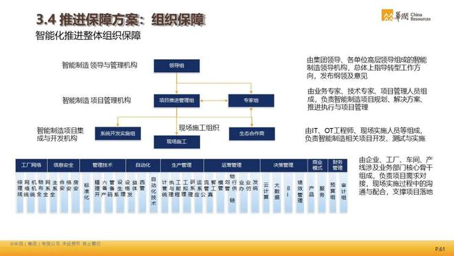 2024澳门最精准正最精准龙门,详细解答落实机制_组织版98.291