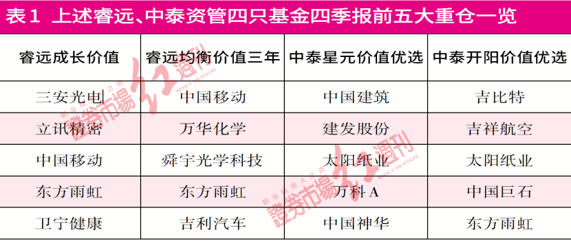 新澳天天彩免费资料大全的特点,实践探讨解答解释路径_回忆款95.417