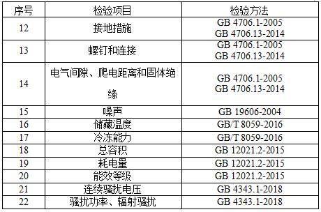 2024新澳天天资料免费大全,优化解答解释落实_兼容品24.634