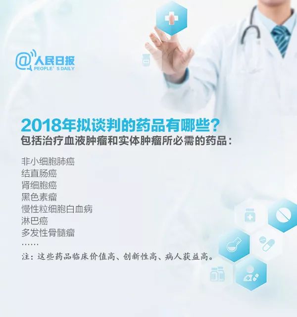 新一轮国家医保谈判即将启动，期待变革同行，共创健康未来