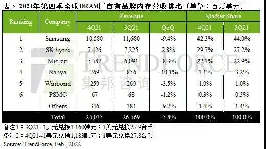 国内首批太空船票上架，星际旅行启程，票价高达150万！