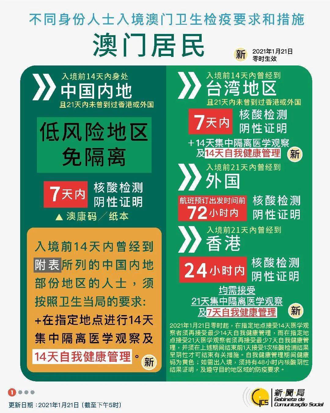 2024新澳门的资料大全,灵活适配策略研究_86.947