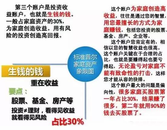 美国大选背后的科技重塑力量，超越金钱规则的力量！