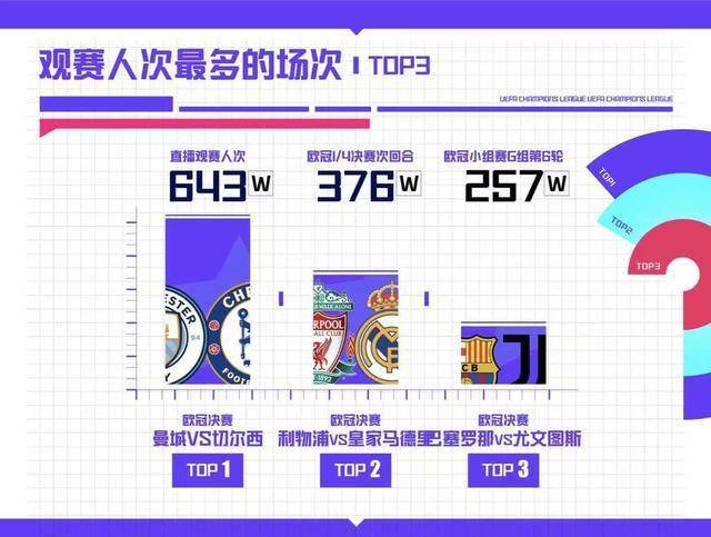 2024年新澳门天天开彩免费资料,全面数据应用实施_运动版43.699