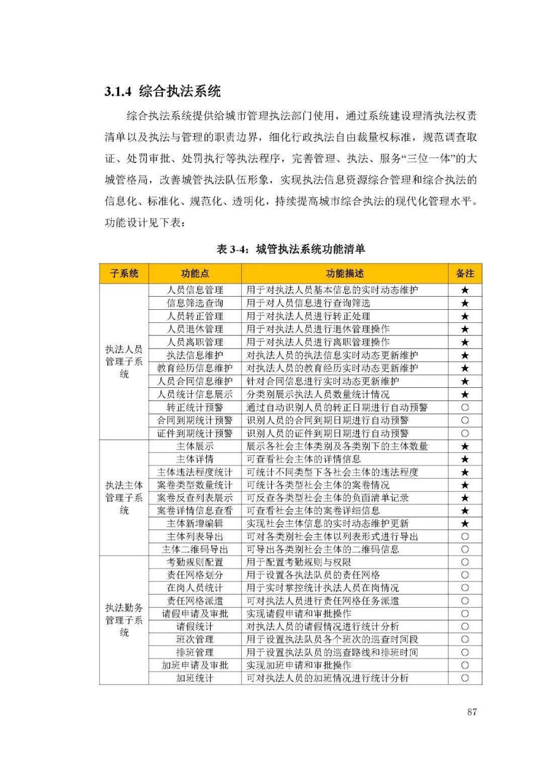 官家婆一码一肖资料大全,特殊项目落实方案_还原型33.85