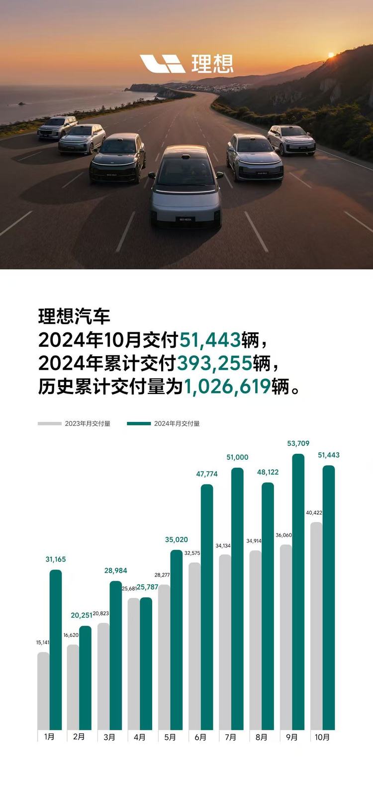 2024今晚澳门开特马,科技解答解释落实_共享制75.443