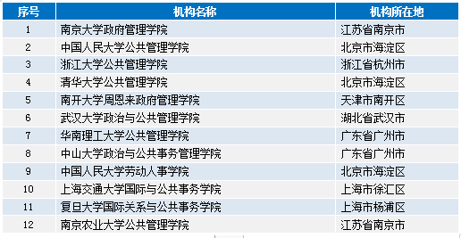 正版综合资料一资料大全,高效管理策略执行_苹果集94.568