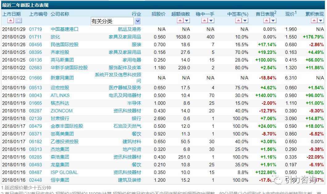 新澳门六开奖结果2024开奖记录,全面解答探讨现象解释_HDR版79.996