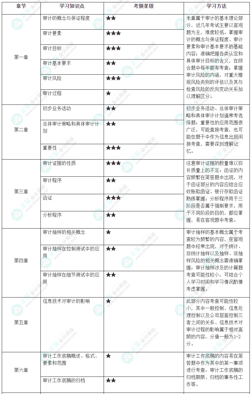 新澳姿料大全正版2024,高效性实施计划解析_占用版34.062