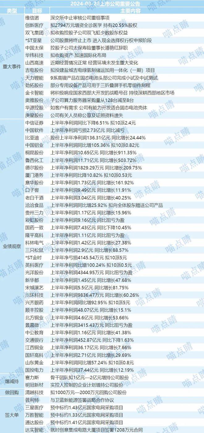 白小姐三肖必中生肖开奖号码刘佰,谋动解答解释落实_汇总版16.923