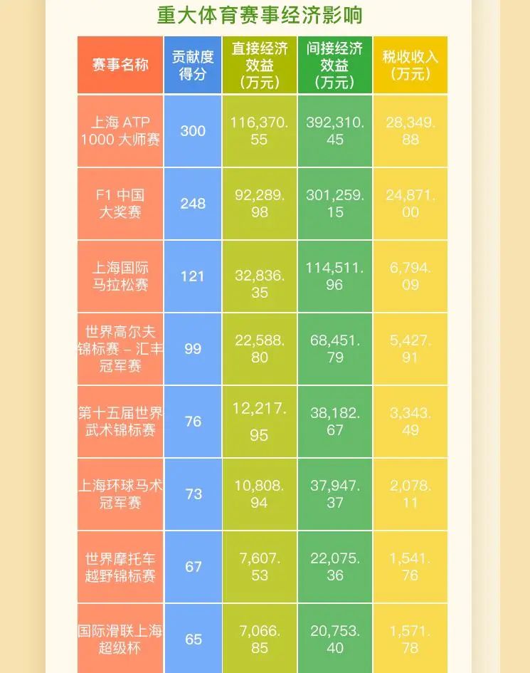 2024新澳门今天晚上开什么生肖,精准解答落实解释_运动款91.923