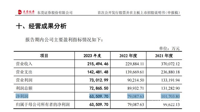 2024年澳门资料免费大全,全面评估说明分析_透明版57.257