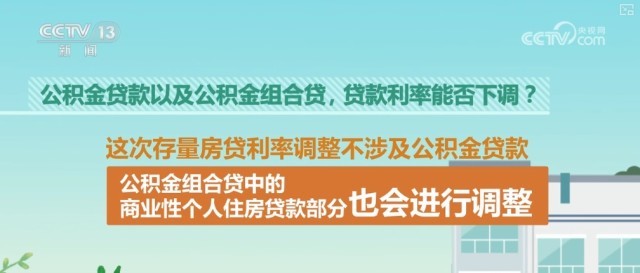 多银行调整商贷利率背后的故事，公积金利率参照与特色小店的探索之旅