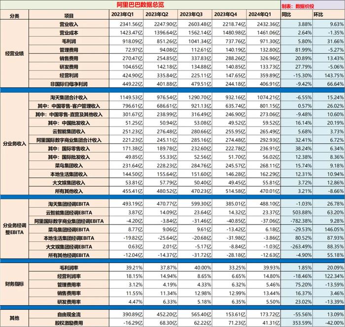 2024年开奖结果,精细解读解答解释问题_XE集44.174