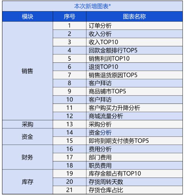 管家婆三期必内必开一期,持续解析方案_付费集41.267