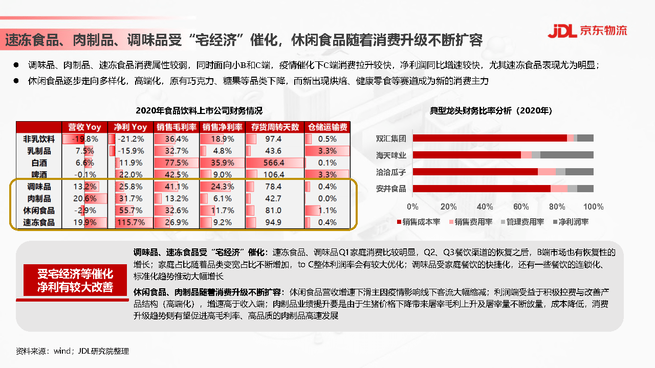 4949澳门彩开奖结果发现,供应链解答落实_随心版81.583