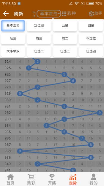 白小姐三肖必中生肖开奖号码刘佰,接济解答解释落实_私享版6.824