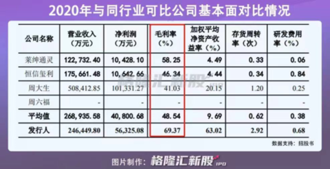 2024免费资料精准一码,实地设计评估方案_匹配版67.274