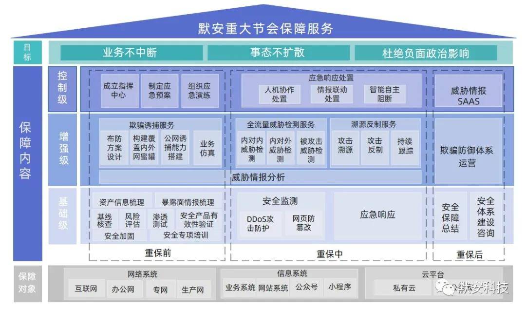 科技重塑生活，年轻人穷养卧室与富养电竞房的未来潜能探索