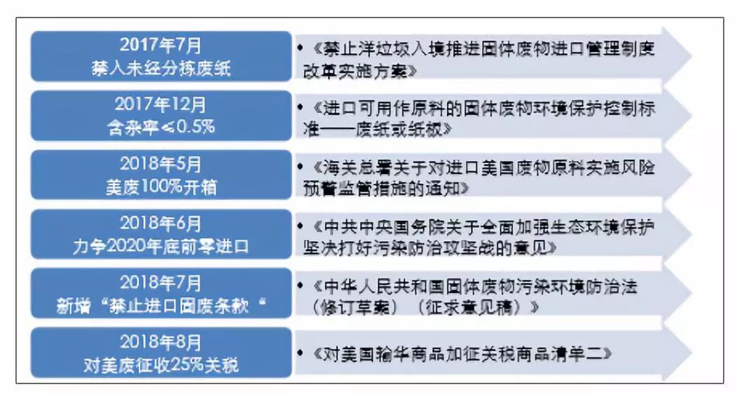 新澳彩资料免费长期公开,详细剖析解释解答计划_优先版39.888