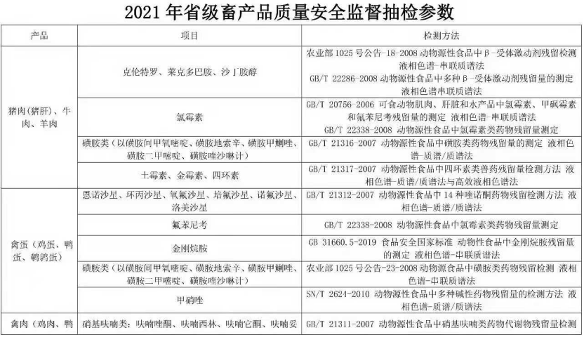 2024新澳今晚资料鸡号几号,灵活研究解析说明_限量版8.299