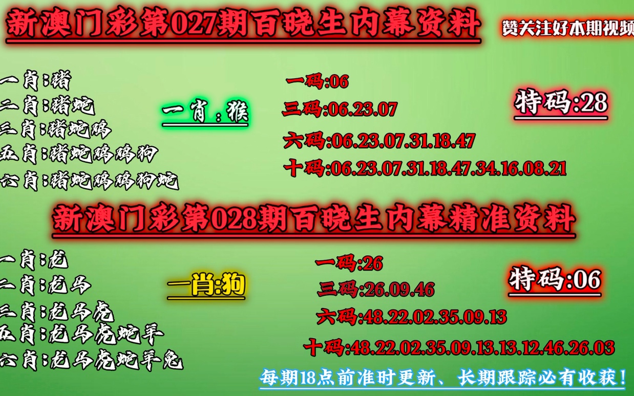 澳门一肖一码必中一码,科学解释落实原则_视觉版97.371