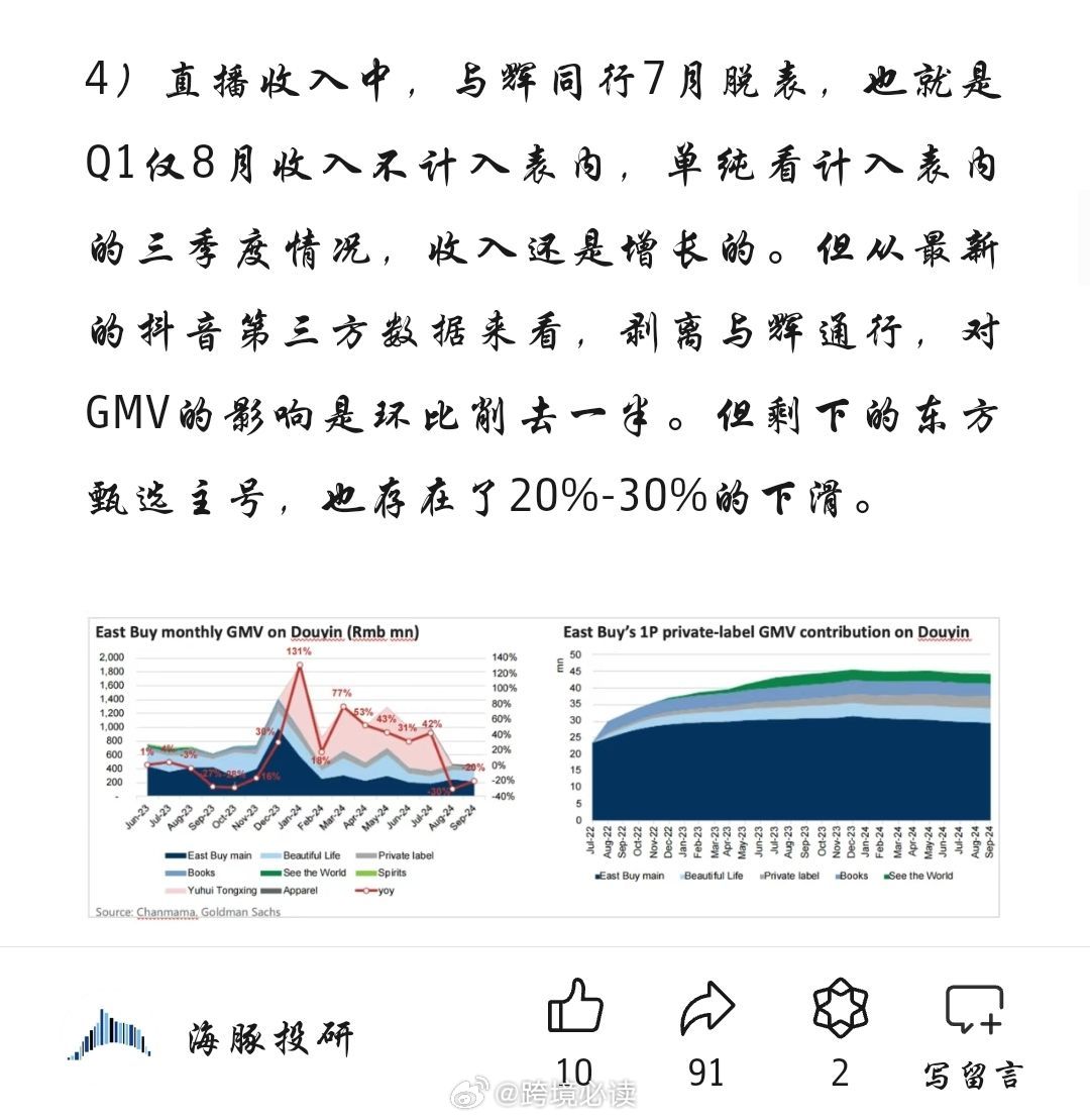 董宇辉离开后新东方首份季报，转型重塑的挑战与机遇