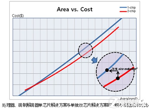 老澳门六开彩开奖网站,创新方案解答解释措施_精简版41.493