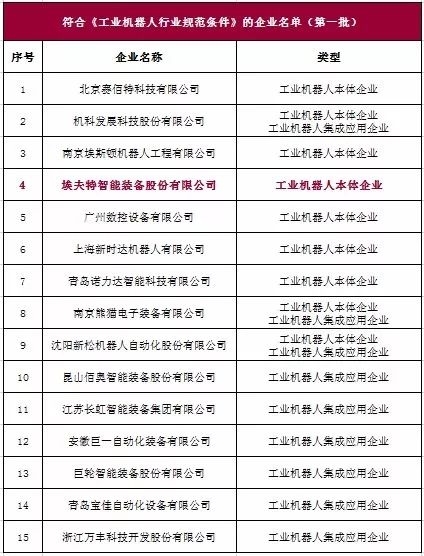 今晚上澳门特马必中一肖,专家解析说明_金质版49.353