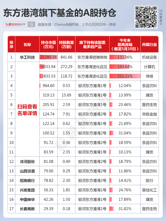 今晚澳门特马开的什么号码,科学评估解析_信息版44.851