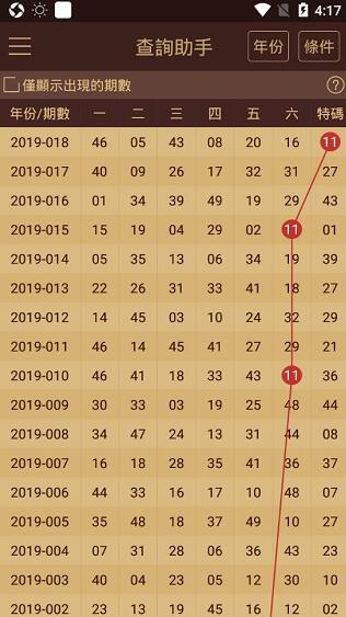 2024年开码结果澳门开奖,能力提升解析落实_8K70.421