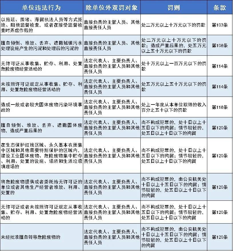 新澳2024正版资料免费公开,实践实施方案_资深版83.8