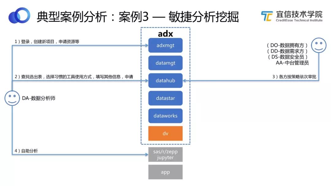 香港图库资料免费大全,敏捷策略探讨落实_应用型73.715