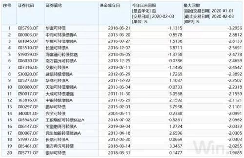 管家婆特一肖必出特一肖,定性评估解析方案_冰爽集76.663