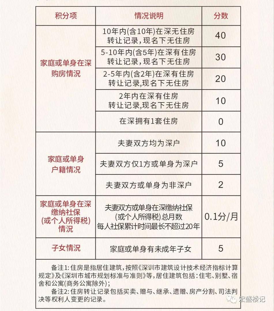 2024年新澳版资料正版图库,定性说明解析_进取版83.621