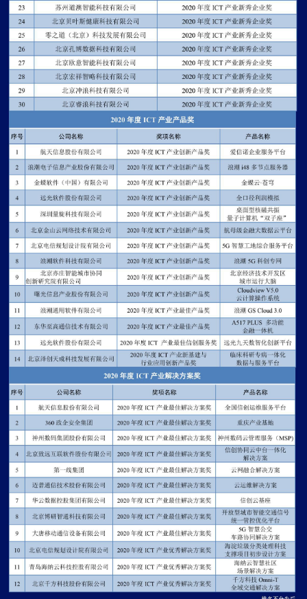 新澳门一码中精准一码免费中特,计议解答解释落实_角色集53.73